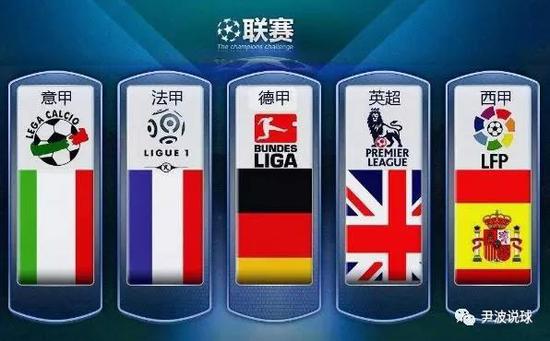 我们在国际