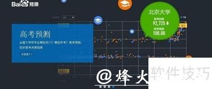 精准预测世界杯赛果的APP推荐 精准预测世界杯赛果的APP推荐