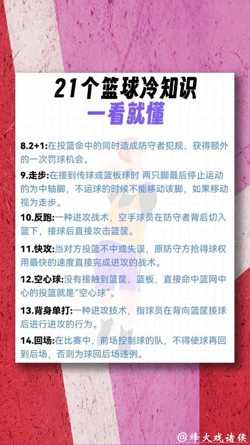 参与篮球世界杯预选赛下注的全面指南 参与篮球世界杯预选赛下注的全面指南