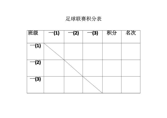 世界杯比分外围盘口经验分享，登录问题和常见问题别忽略