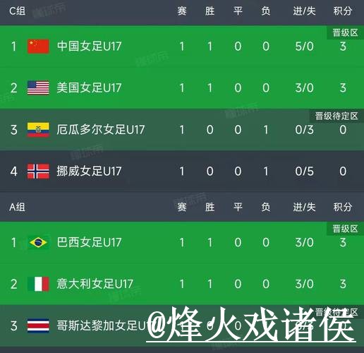 美加墨世界杯赛前比分预测避坑说明，参考方法和新手判断要注意